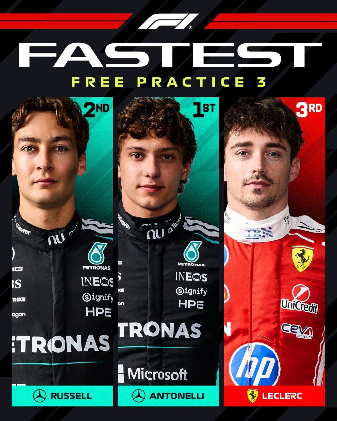 九游体育官网-F1日本站三练结束 梅奔一二!塞恩斯成劳模